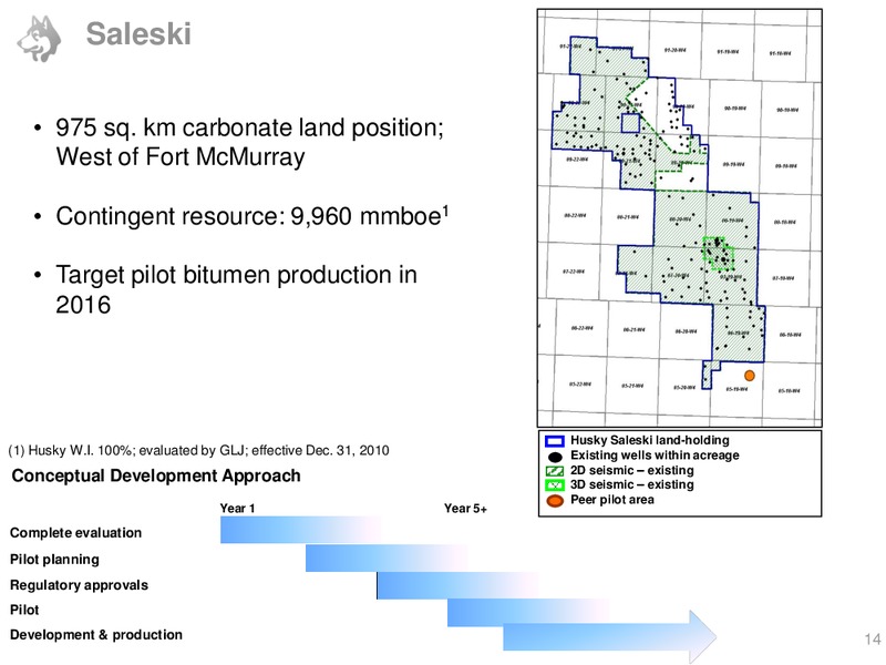 2012 TD SECURITIES LONDON ENERGY CONFERENCE – Husky Energy Inc. – slide 14