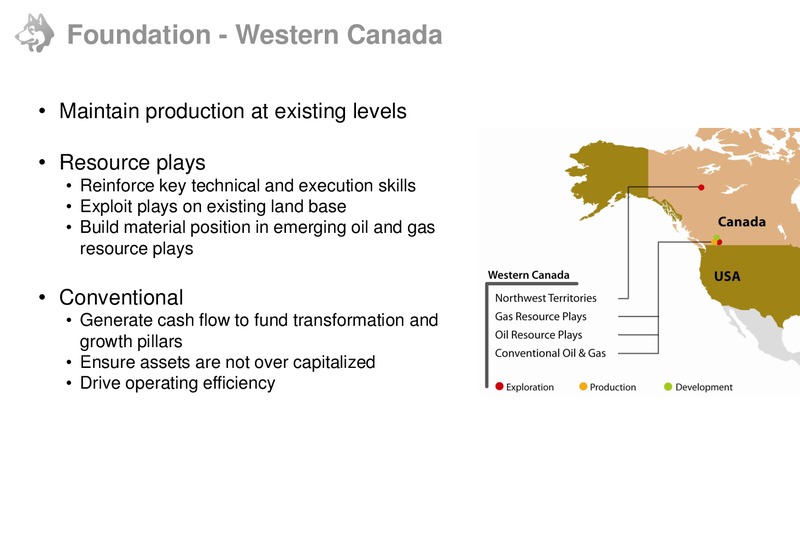 CREDIT SUISSE ENERGY SUMMIT – Husky Energy Inc. – slide 7