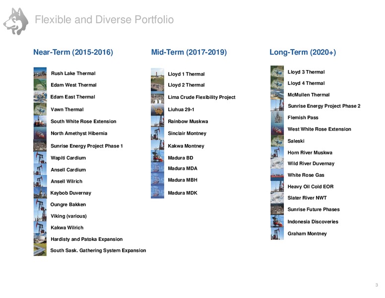 CORPORATE PRESENTATION – Husky Energy Inc. – slide 3