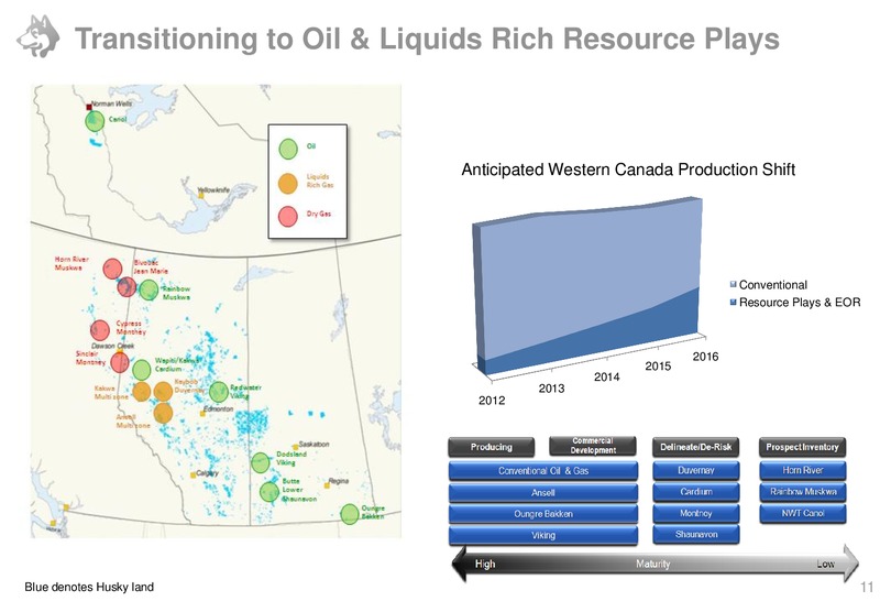 BARCLAYS CAPITAL INVESTMENT GRADE ENERGY AND PIPELINE CONFERENCE – Husky Energy Inc. – slide 11