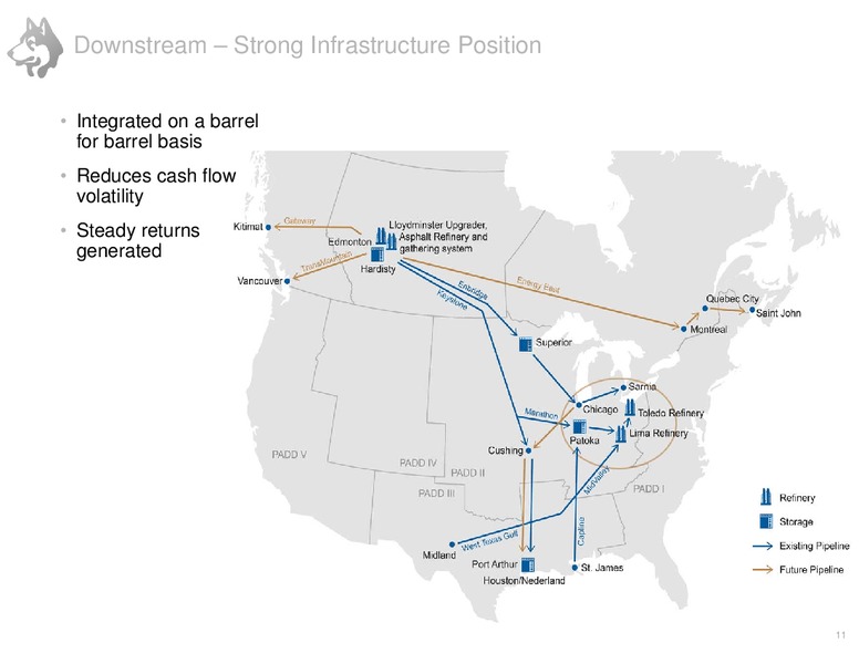 MARCH 2015 CORPORATE PRESENTATION – Husky Energy Inc. – slide 11