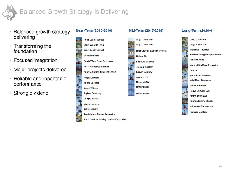 MARCH 2015 CORPORATE PRESENTATION – Husky Energy Inc. – slide 18