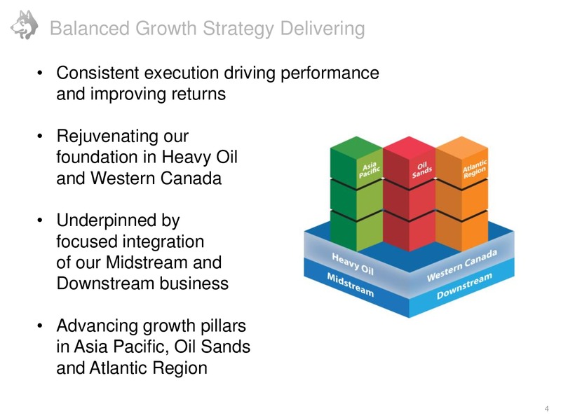2012 ANNUAL GENERAL MEETING – Husky Energy Inc. – slide 4