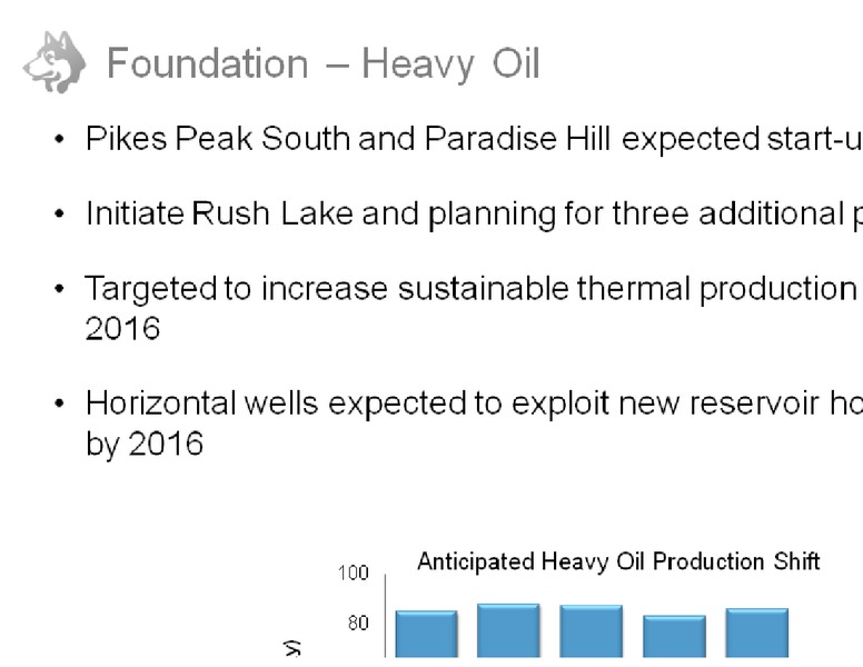 UBS GLOBAL OIL AND GAS CONFERENCE – Husky Energy Inc. – slide 7