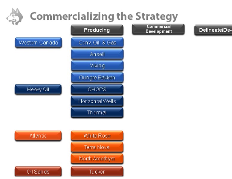 UBS GLOBAL OIL AND GAS CONFERENCE – Husky Energy Inc. – slide 18