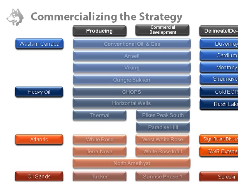 UBS GLOBAL OIL AND GAS CONFERENCE – Husky Energy Inc. – slide 21