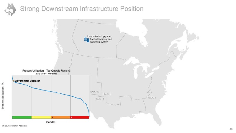 Investor Day – Husky Energy Inc. – slide 46