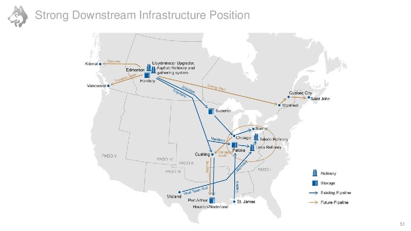 Investor Day – Husky Energy Inc. – slide 51