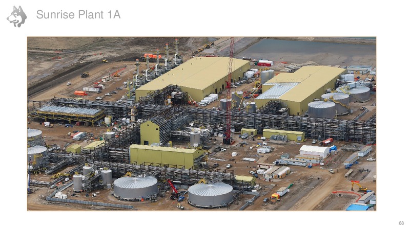 Investor Day – Husky Energy Inc. – slide 68