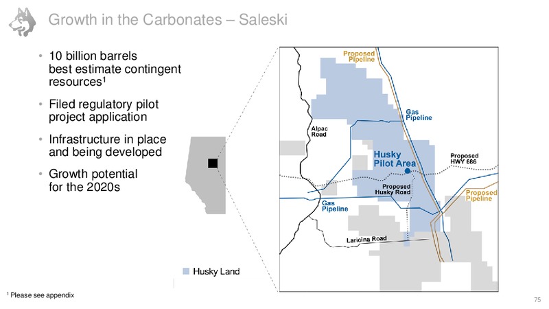 Investor Day – Husky Energy Inc. – slide 75