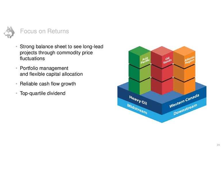JUNE 2014 INVESTOR DAY – Husky Energy Inc. – slide 24