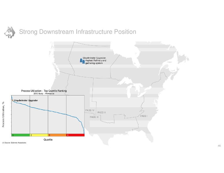 JUNE 2014 INVESTOR DAY – Husky Energy Inc. – slide 46