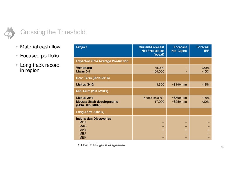 JUNE 2014 INVESTOR DAY – Husky Energy Inc. – slide 59