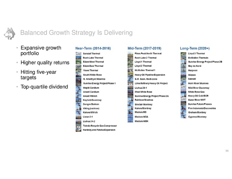 JUNE 2014 INVESTOR DAY – Husky Energy Inc. – slide 86