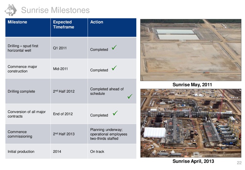 JUNE 2013 CORPORATE PRESENTATION – Husky Energy Inc. – slide 22