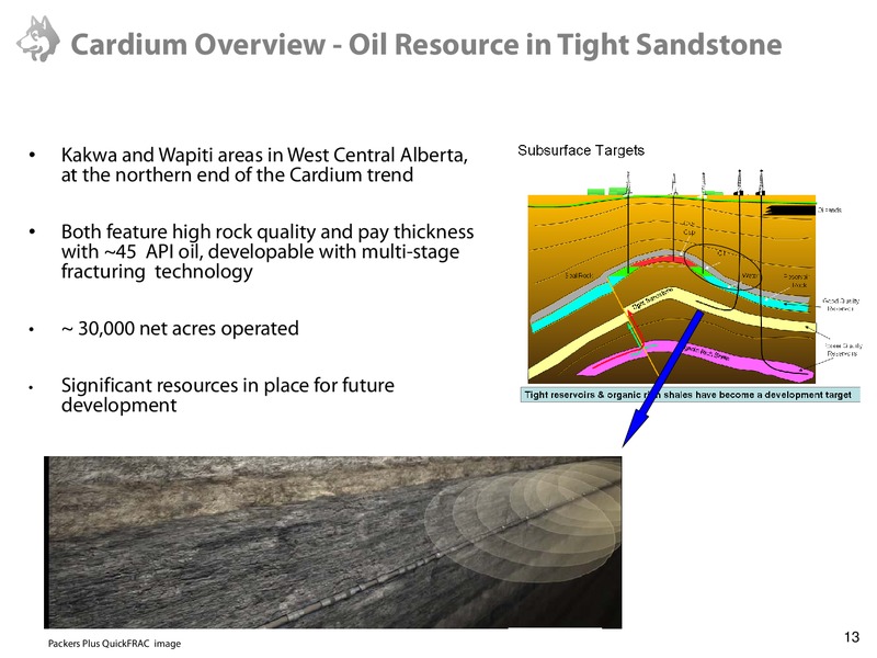 CAPP OIL & GAS INVESTMENT SYMPOSIUM – Husky Energy Inc. – slide 13