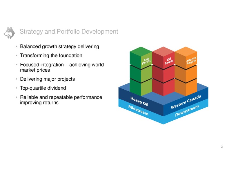 CORPORATE PRESENTATION – Husky Energy Inc. – slide 2