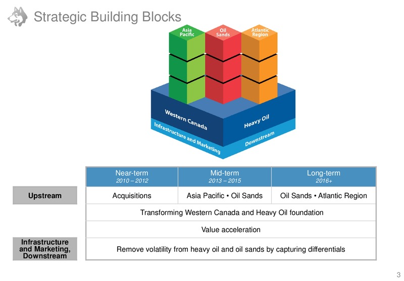 BARCLAYS CAPITAL CEO ENERGY POWER CONFERENCE – Husky Energy Inc. – slide 3