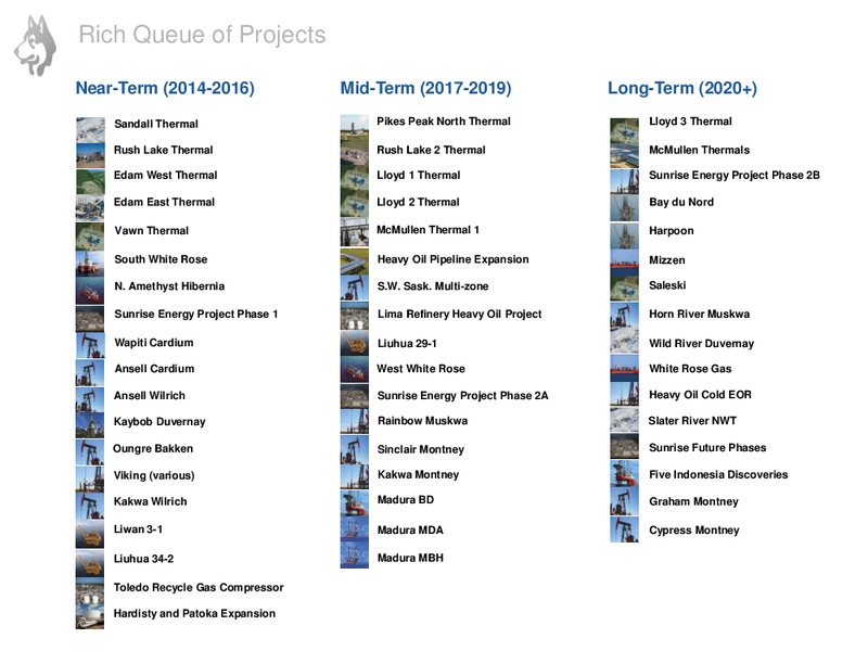 Corporate Presentation – Husky Energy Inc. – slide 3