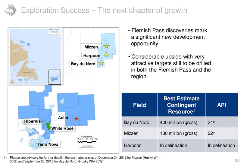 Coprorate Presentation – Husky Energy Inc. – slide 22