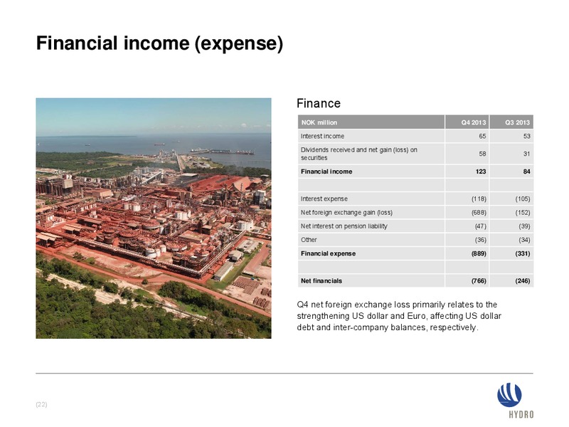 Q4 Investor Presentation – Hydrocarb Corporation – slide 21