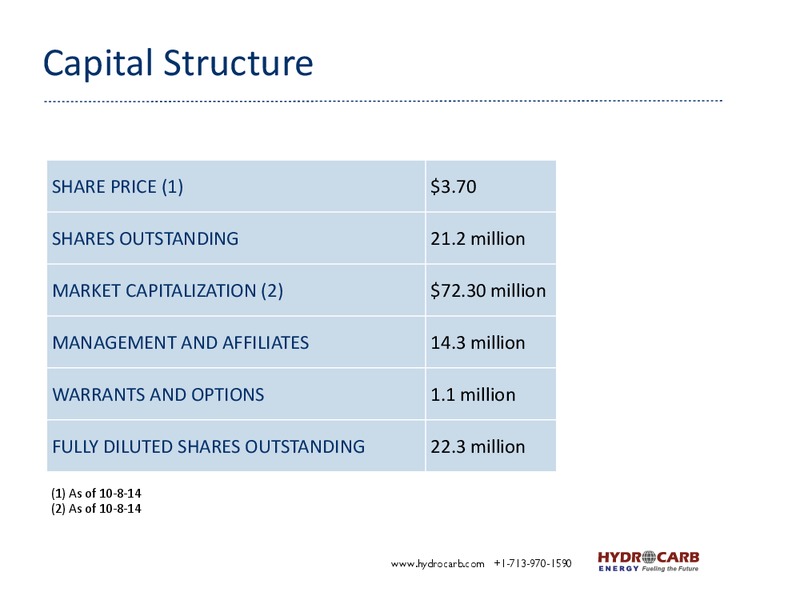 INVESTOR PRESENTATION – Huntington Energy – slide 4