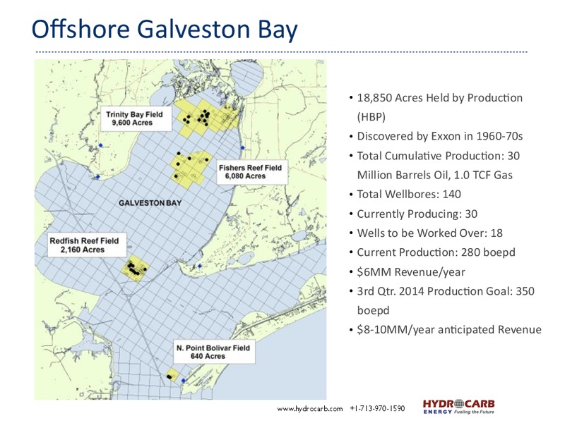 INVESTOR PRESENTATION – Huntington Energy – slide 6
