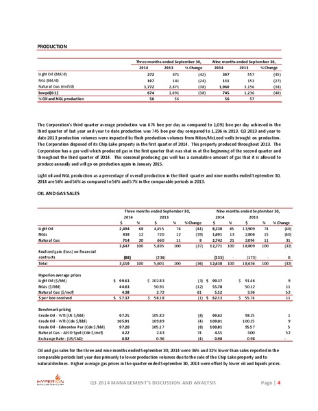 Management Discussion and Analysis – Hyperion Exploration Corp. – slide 3