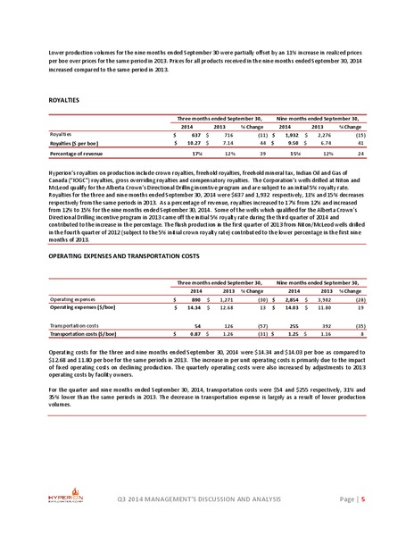 Management Discussion and Analysis – Hyperion Exploration Corp. – slide 4