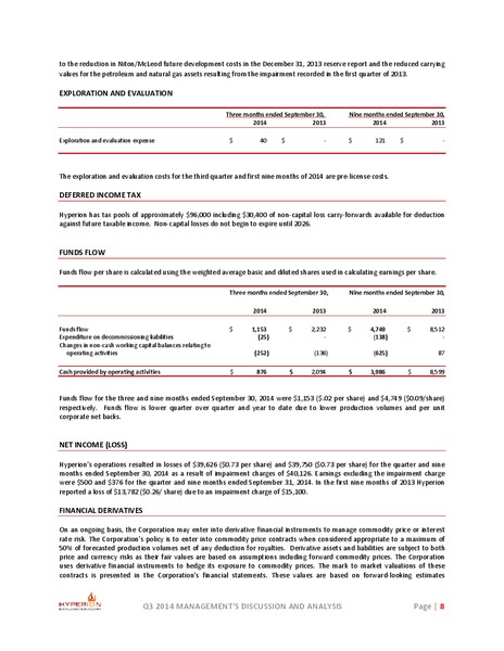 Management Discussion and Analysis – Hyperion Exploration Corp. – slide 7