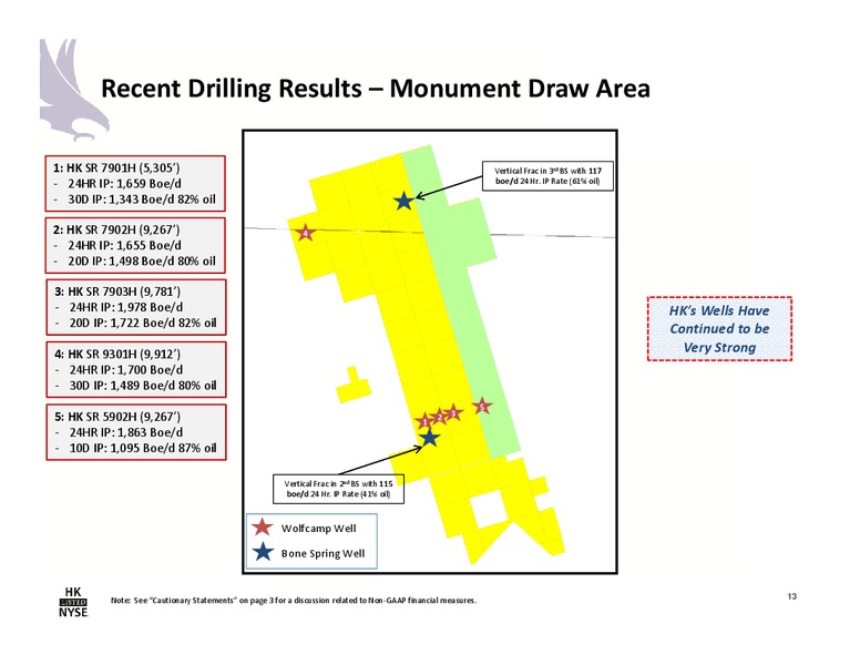 February 2018 Investor Presentation – Halcon Resources Corp – slide 11
