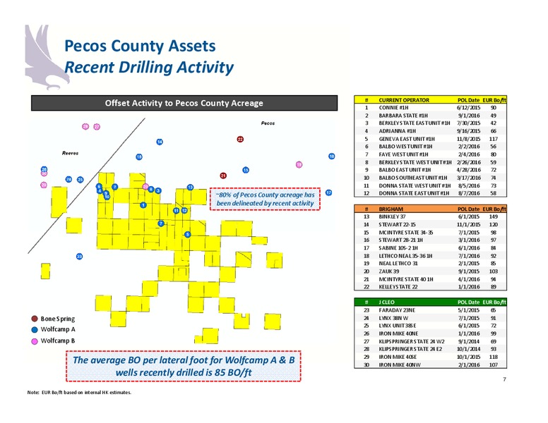 Investor Presentation   March 2017 – Halcon Resources Corp – slide 5