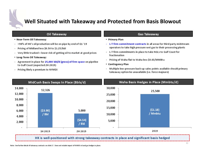 March 2019 Investor Presentation – Halcon Resources Corp – slide 9