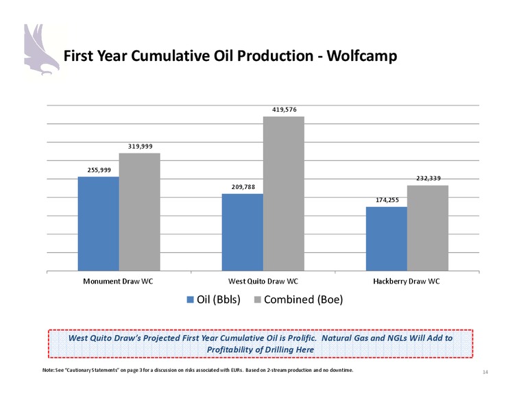 1Q 2018 Earnings Presentation – Halcon Resources Corp – slide 12