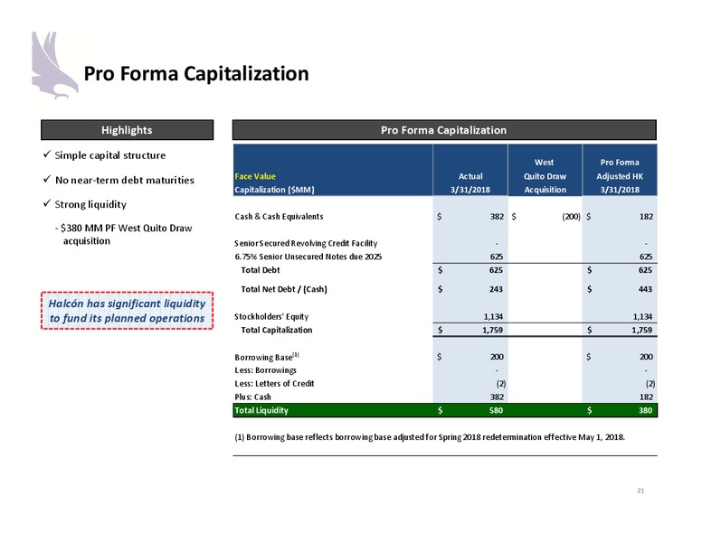 1Q 2018 Earnings Presentation – Halcon Resources Corp – slide 19