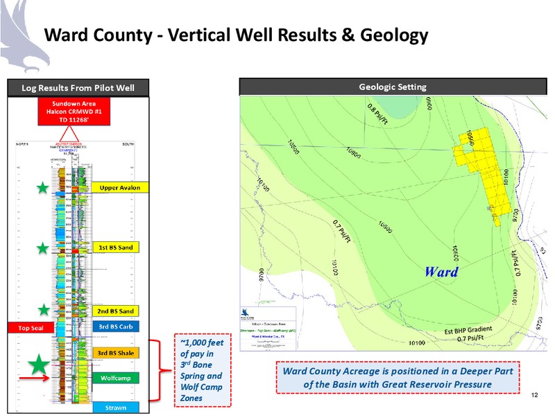 May 2017 Company Presentation – Halcon Resources Corp – slide 10