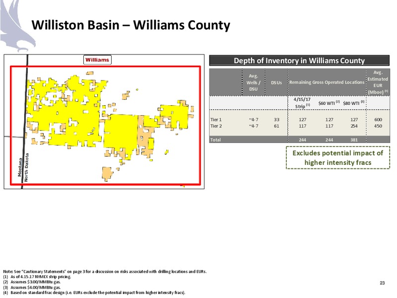 May 2017 Company Presentation – Halcon Resources Corp – slide 21