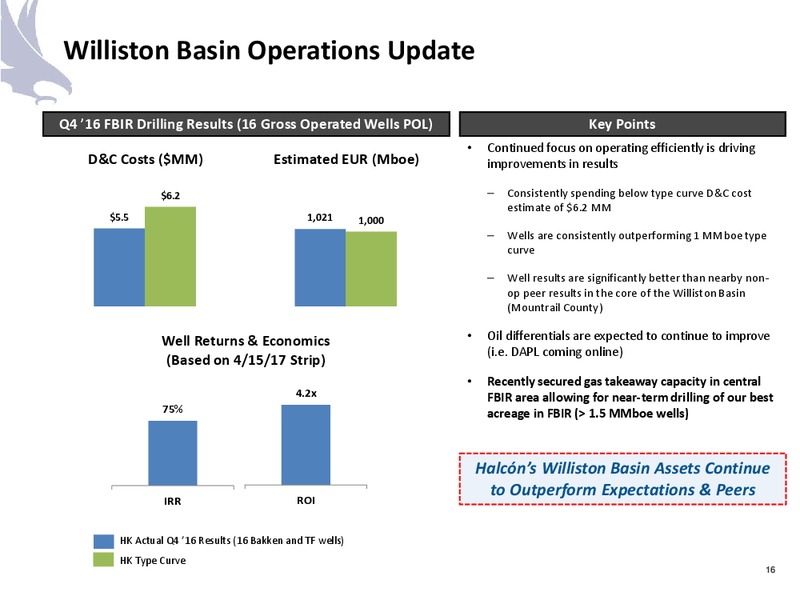 June 2017 Company Presentation – Halcon Resources Corp – slide 14