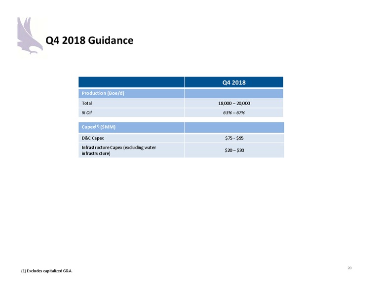 Investor Presentation – Halcon Resources Corp – slide 18