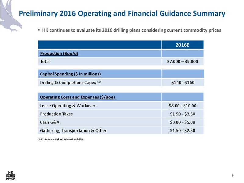 January 2016 Company Presentation – Halcon Resources Corp – slide 7