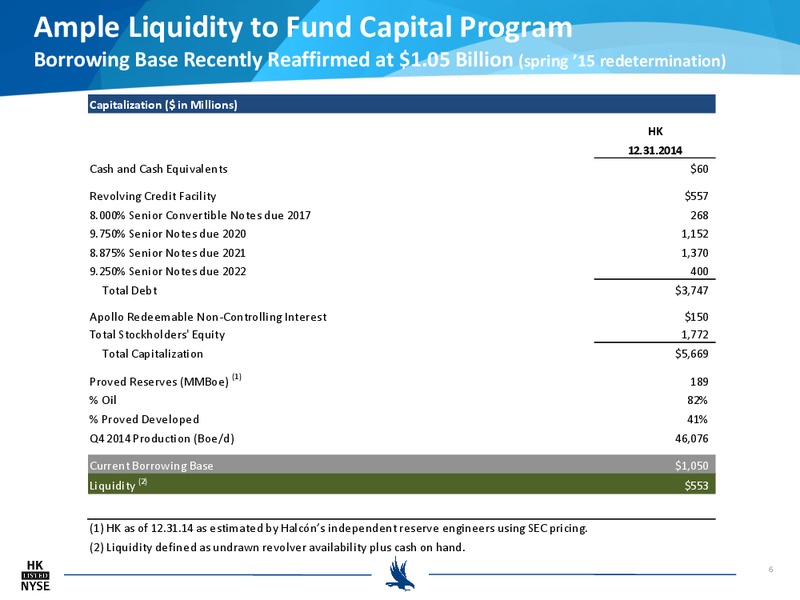 February 2015 Investor Presentation – Halcon Resources Corp – slide 4