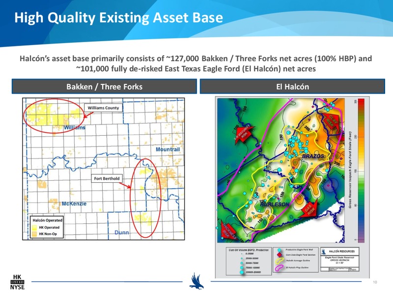 February 2015 Investor Presentation – Halcon Resources Corp – slide 8