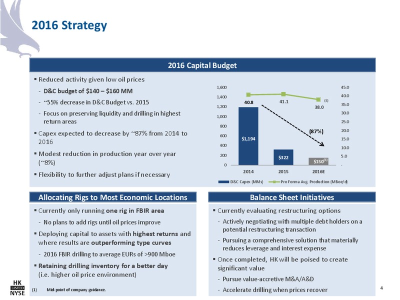 May 2016 Company Presentation – Halcon Resources Corp – slide 2