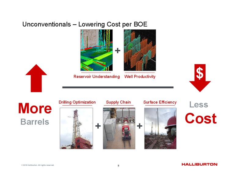 4Q 2018 Update – Halliburton – slide 8