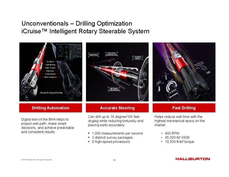 4Q 2018 Update – Halliburton – slide 11