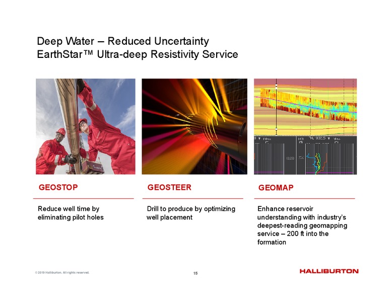 4Q 2018 Update – Halliburton – slide 15