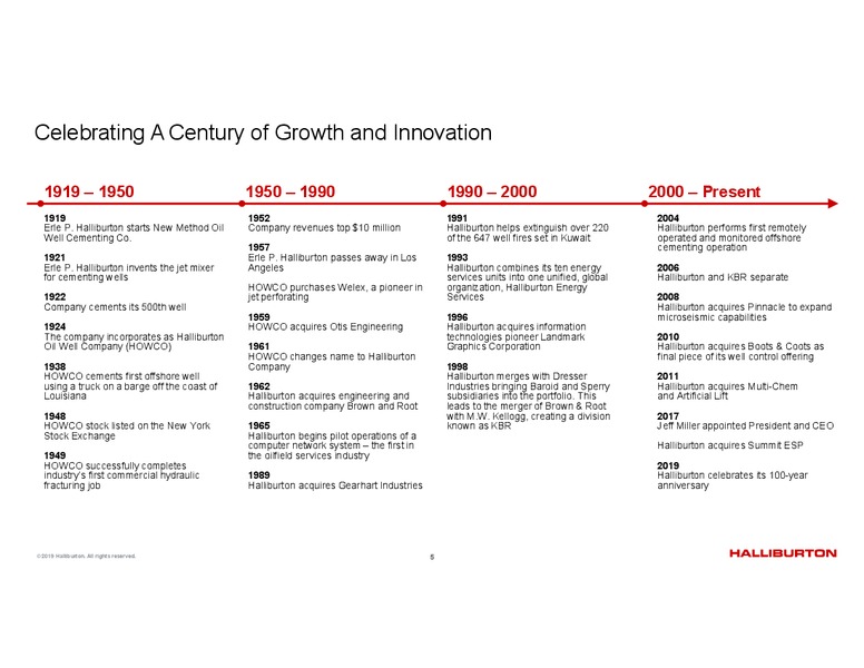4Q 2019 Earnings Presentation – Halliburton – slide 4