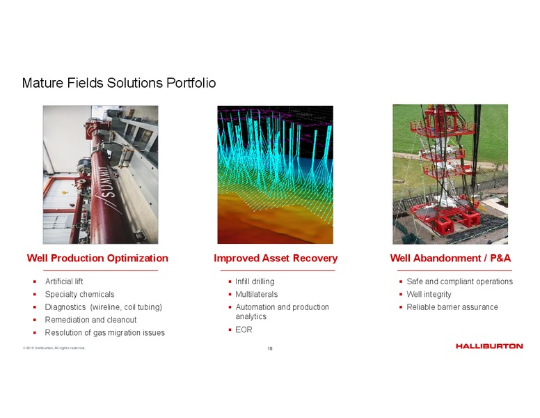 4Q 2019 Earnings Presentation – Halliburton – slide 14