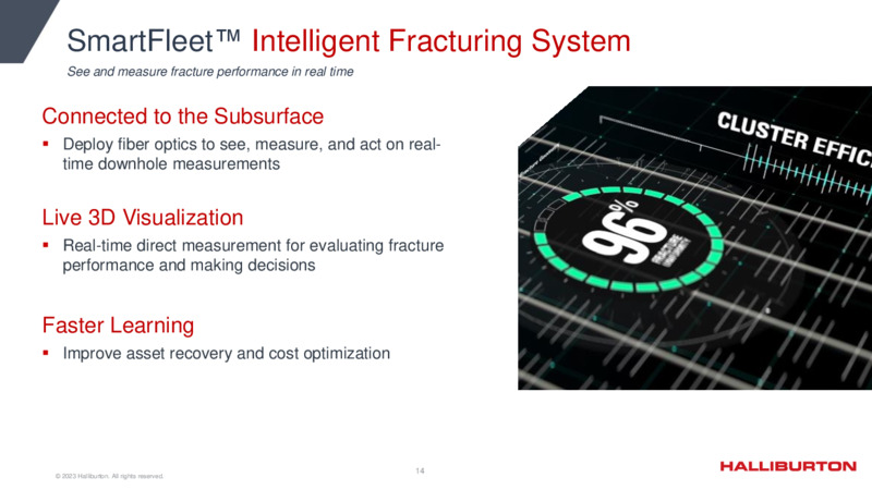 1Q 2023 Update – Halliburton – slide 14