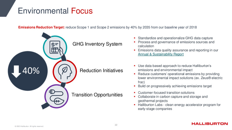 1Q 2023 Update – Halliburton – slide 22